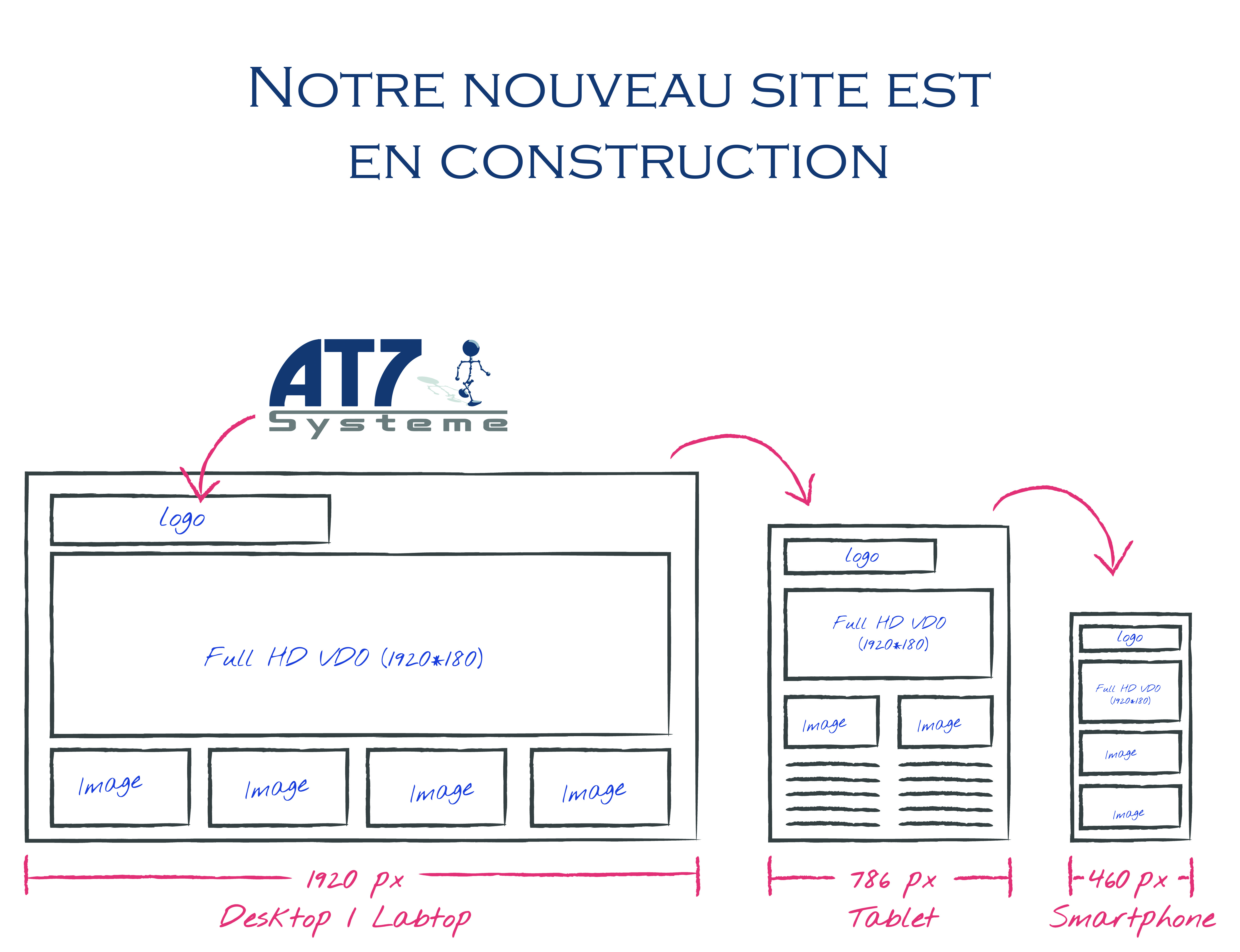 Site en construction